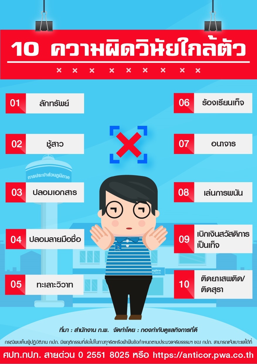 สื่อสร้างสรรค์ด้านจริยธรรมและคุณธรรม