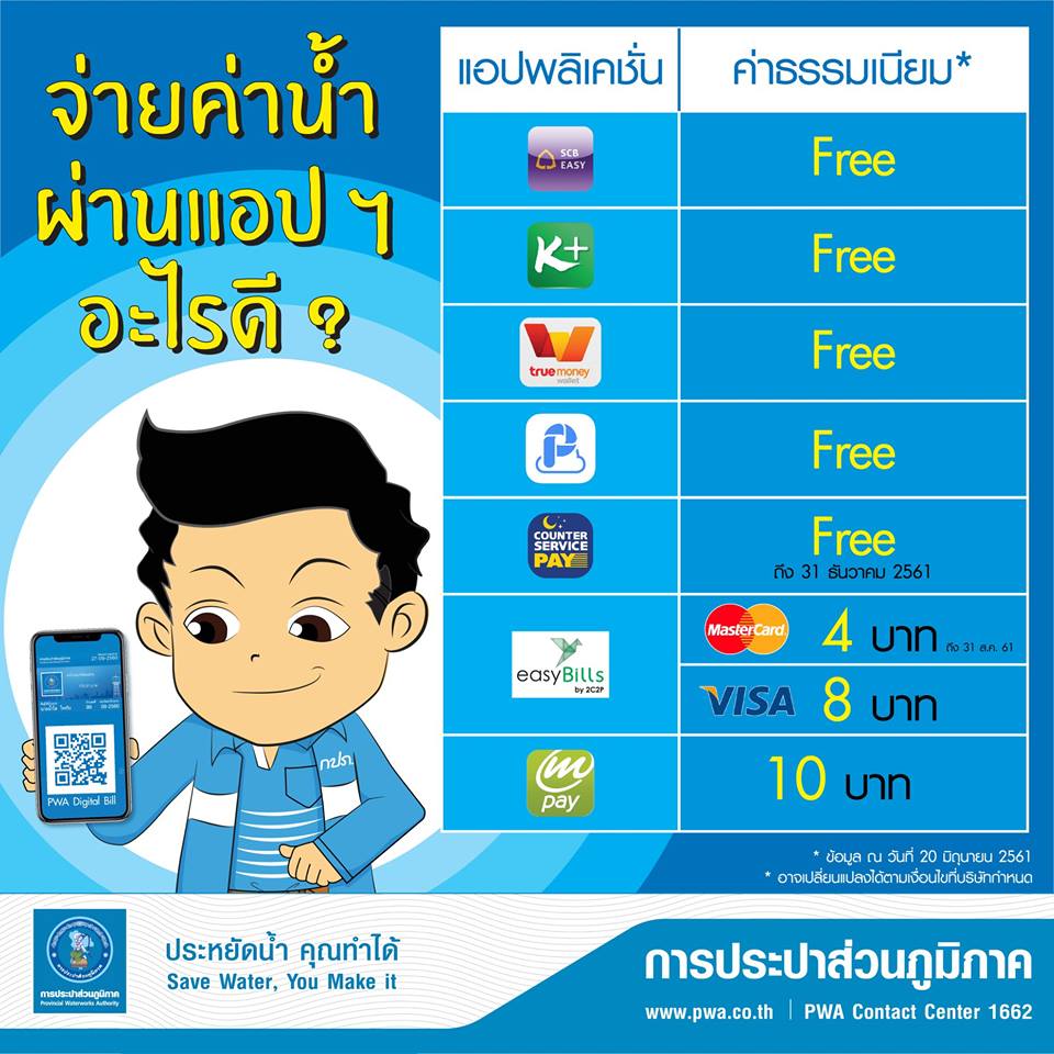 จ่ายน้ำผ่านแอปฯ อะไรดี