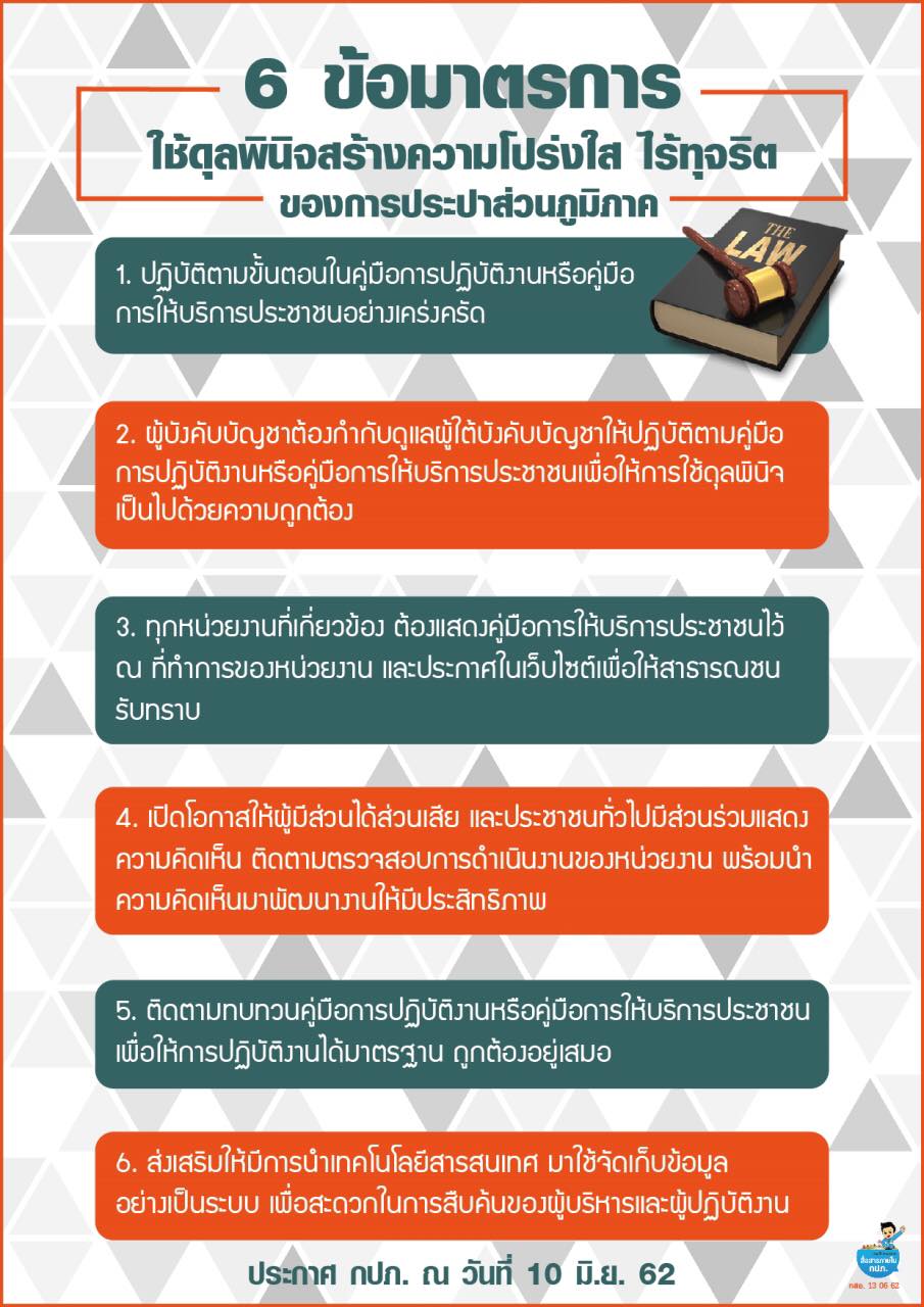 6 ข้อมาตรการใช้ดุลพินิจสร้างความโปร่งใส ไร้ทุจริตของ กปภ.