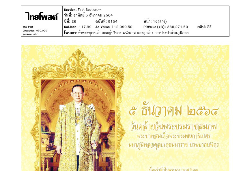 5 ธันวาคม 2564 วันคล้ายวันพระบรมราชสมภพ พระบาทสมเด็จพระบรมชนกาธิเบศร มหาภูมิพลอดุลยเดชมหาราช บรมนาถบพิตร
