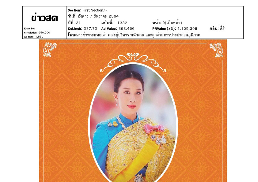 7 ธันวาคม วันคล้ายวันประสูติ สมเด็จพระเจ้าลูกเธอ เจ้าฟ้าพัชรกิติยาภา นเรนทิราเทพยวดี กรมหลวงราชสาริณีสิริพัชร มหาวัชรราชธิดา