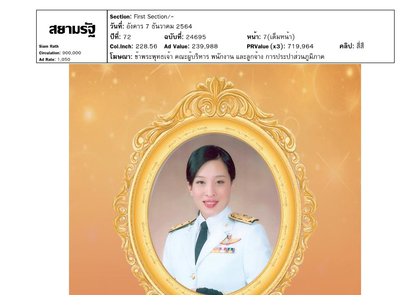 7 ธันวาคม วันคล้ายวันประสูติ สมเด็จพระเจ้าลูกเธอ เจ้าฟ้าพัชรกิติยาภา นเรนทิราเทพยวดี กรมหลวงราชสาริณีสิริพัชร มหาวัชรราชธิดา