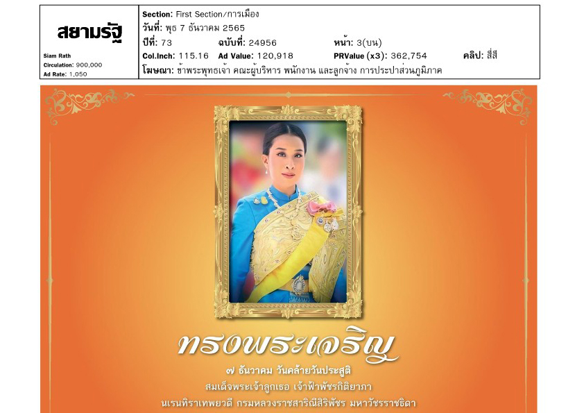 ทรงพระเจริญ 7 ธันวาคม วันคล้ายวันประสูติ สมเด็จพระเจ้าลูกเธอ เจ้าฟ้าพัชรกิติยาภา นเรนทิราเทพยวดี กรมหลวงราชสาริณีสิริพัชร มหาวัชรราชธิดา