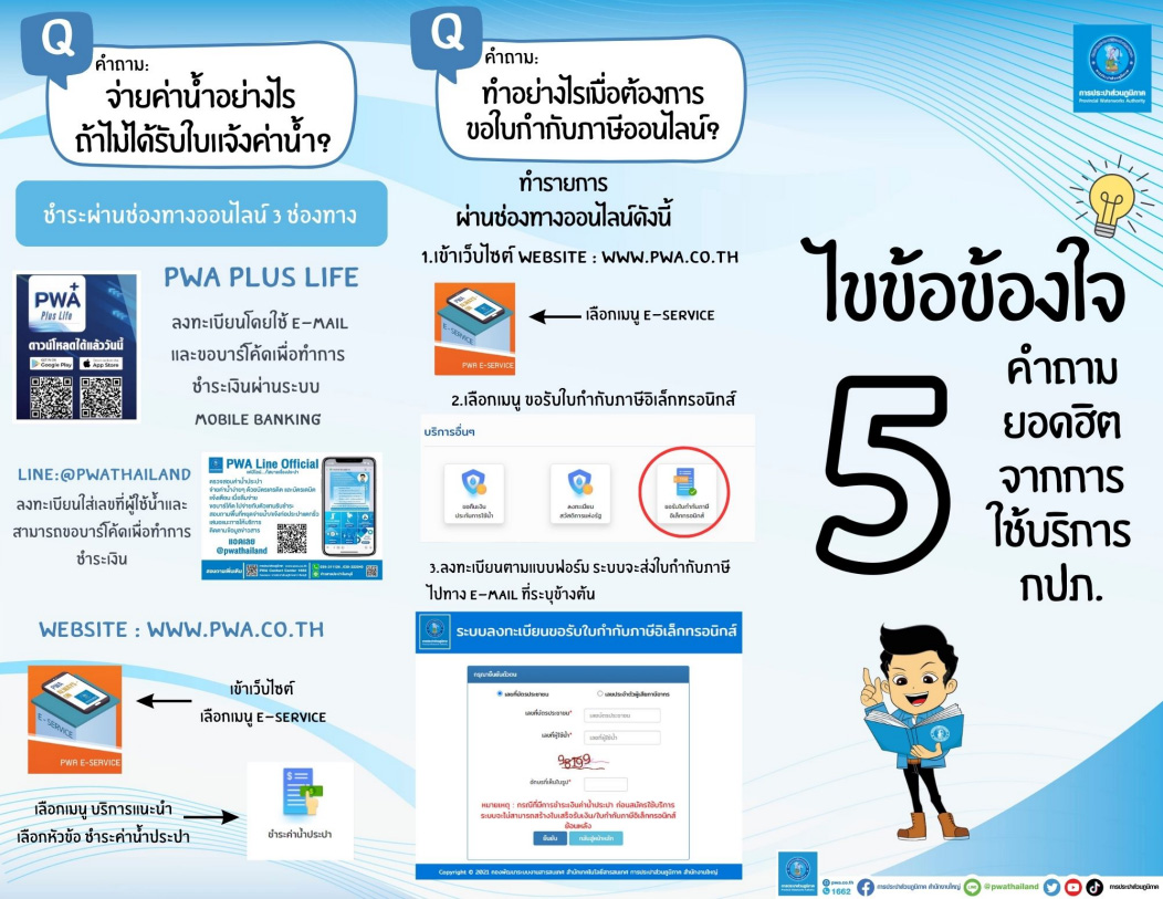 ไขข้อข้องใจ 5 คำถามยอดฮิตจากการใช้บริการ กปภ.