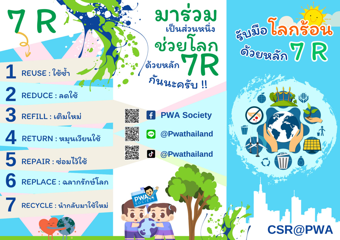 รับมือโลกร้อนด้วยหลัก 7R