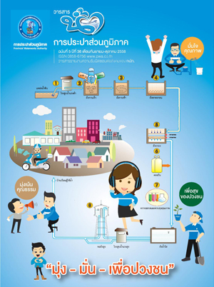 วารสารน้ำ กปภ. ปี 2558 เดื่อน 10