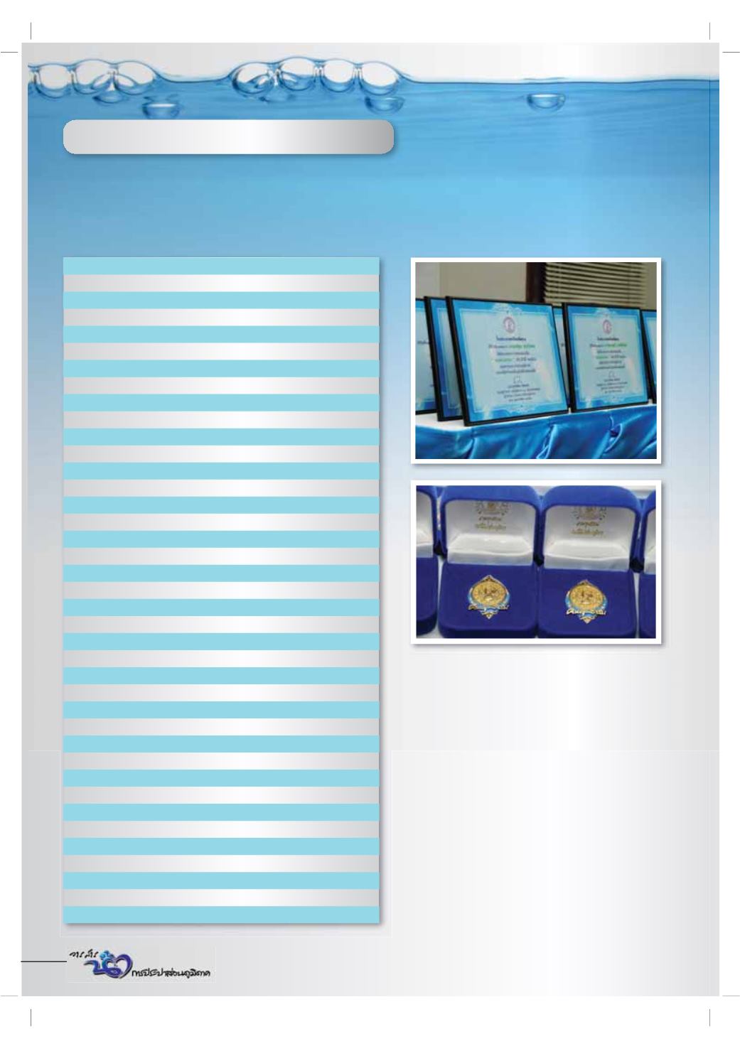 วารสารน ำ กปภ ป ท 30 2