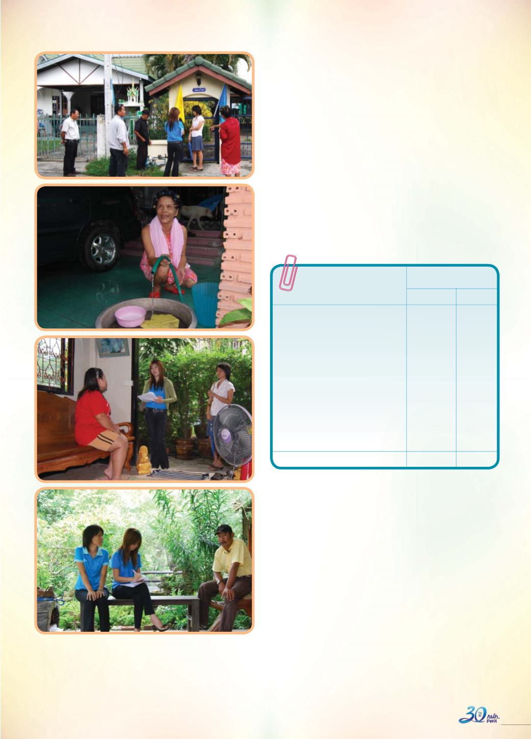 Page Background