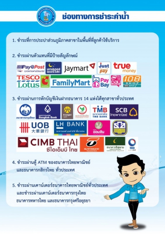 ลูกค้า กปภ. เฮ ฟรีค่าธรรมเนียม