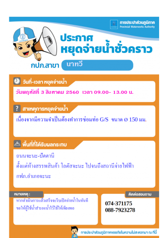 การประปาส่วนภูมิภาค สาขานาทวี หยุดจ่ายน้ำเป็นการชั่วคราว