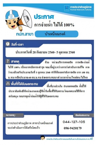 หน่วยบริการเทพสถิต กปภ.สาขาบำเหน็จณรงค์ ไม่สามารถผลิต-จ่ายน้ำได้