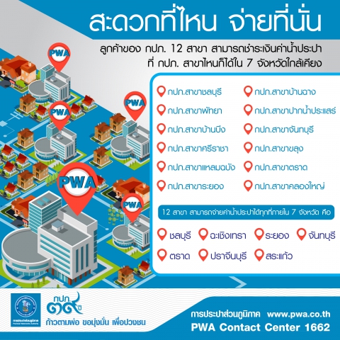 ลูกค้า กปภ. 12 สาขามีเฮ จ่ายค่าน้ำที่ไหนก็ได้ใน 7 จังหวัดใกล้เคียง