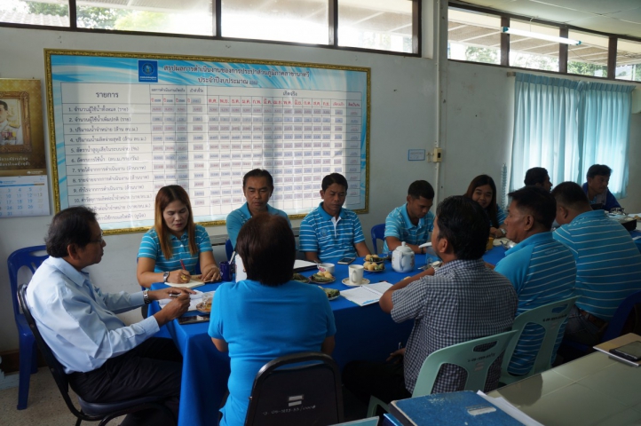 การประปาส่วนภูมิภาค สาขานาทวี จัดกิจกรรม Morning Talk ครั้งที่ 2/2562
