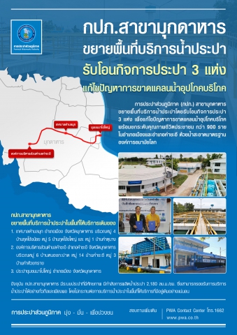 กปภ.มุกดาหาร ขยายพื้นที่บริการน้ำประปา ยกระดับคุณภาพชีวิตประชาชน กว่า 900 ราย ใน อ.เมือง และ อ.คำชะอี จ.มุกดาหาร