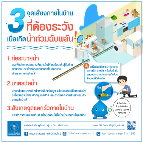กปภ. เตือนปิดระบบประปาภายในบ้านลดปัญหาหลังน้ำท่วม