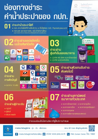 กปภ. ยกเลิกการชำระเงินค่าน้ำประปาผ่านระบบ Just Pay เริ่ม 1 พ.ย. 62