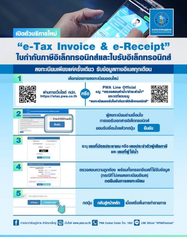 กปภ. เปิดบริการใหม่ ใบกำกับภาษีอิเล็กทรอนิกส์ เริ่มแล้ว !