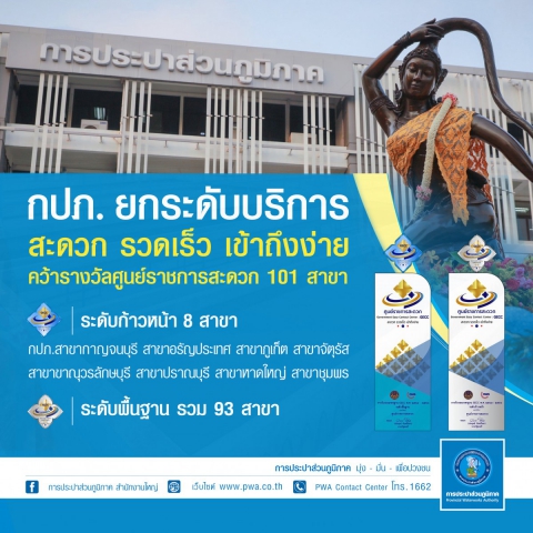 กปภ. ยกระดับบริการลูกค้า คว้ารางวัล GECC 101 สาขา