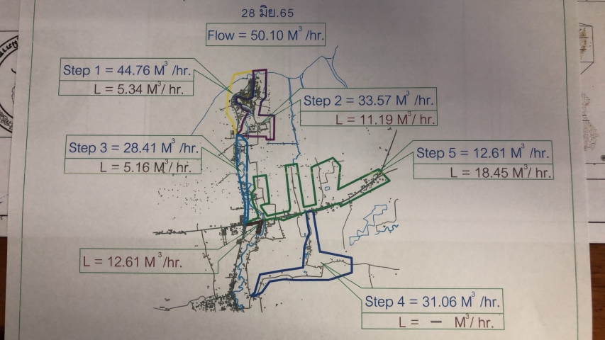 วันอังคารที่ 28 มิถุนายน 2565 การประปาส่วนภูมิภาคสาขากาญจนดิษฐ์ ภายใต้การบริหารงานโดยนายสุรพงศ์  สมหวัง ผู้จัดการการประปาส่วนภูมิภาคสาขากาญจนดิษฐ์  มอบหมายหัวหน้างานบริการและควบคุมน้ำสูญเสียและพนักงานในสังกัด ลงพื้นที่เทศบาลท่าททองใหม่ ตำบลท่าทองใหม่  จังหวัดสุราษฎร์ธานี ออกทำ Step test ค้นหาท่อรั่ว DMA 05 ชุมชนปากกะแดะ ชุมชนพลายวาส สี่แยกพ่วง ชุมชนดอนมั่ว ตำบลกะแดะ และตำบลพลายวาส อ.กาญจนดิษฐ์ จ.สุราษฎร์ธานี เพื่อค้นท่อแตกท่อรั่วและเพิ่มปริมาณน้ำจ่ายให้ลูกค้าได้ดียิ่งขึ้น