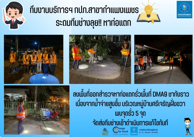 ทีมงานบริการฯ กปภ.สาขากำแพงเพชร ระดมทีมช่างลุย!! หาท่อแตก
