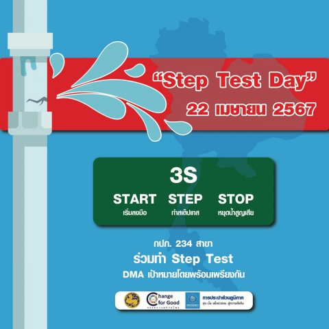 กปภ.สาขาอ้อมน้อย เข้าร่วมเปิดงานวัน Step Test Day 22 เมษายน 2567 ผ่านระบบสื่ออิเล็กทรอนิกส์