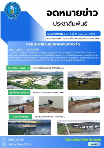 กปภ.สาขาท่าตะโก รายงานสถานะการณ์ภัยแล้ง (หน่วยบริการหนองบัว)