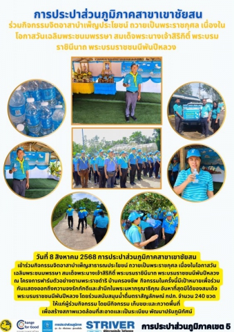 วันที่ 8 สิงหาคม 2568 การประปาส่วนภูมิภาคสาขาเขาชัยสน เข้าร่วมกิจกรรมจิตอาสาบำเพ็ญสาธารณประโยชน์ ถวายเป็นพระราชกุศล เนื่องในโอกาสวันเฉลิมพระชนมพรรษา สมเด็จพระนางเจ้าสิริกิติ์ พระบรมราชินีนาถ พระบรมราชชนนีพันปีหลวง