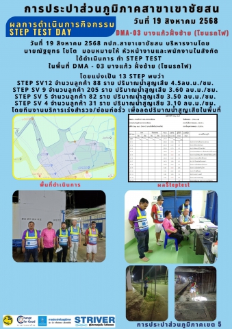 วันที่ 19 สิงหาคม 2568 กปภ.สาขาเขาชัยสน บริหารงานโดย นายณัฐยุทธ โชโต มอบหมายให้ หัวหน้างานและพนักงานในสังกัด ได้ดำเนินการ ทำ STEP TEST ในพื้นที่ DMA - 03 บางแก้ว ฝั่งซ้าย (โซนรถไฟ)