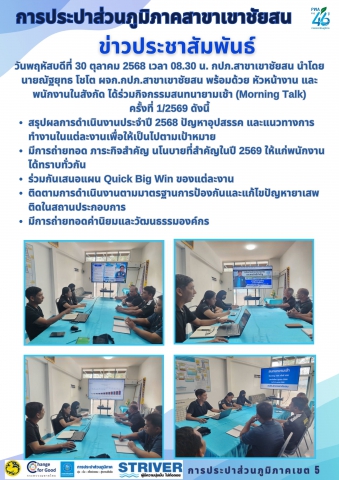 วันพฤหัสบดีที่ 30 ตุลาคม 2568 เวลา 08.30 น. กปภ.สาขาเขาชัยสน นำโดย นายณัฐยุทธ โชโต ผจก.กปภ.สาขาเขาชัยสน พร้อมด้วย หัวหน้างาน และพนักงานในสังกัด ได้ร่วมกิจกรรมสนทนายามเช้า (Morning Talk)ครั้งที่ 1/2569