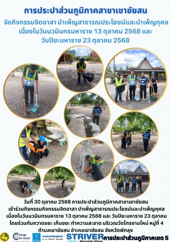 วันที่ 30 ตุลาคม 2568 การประปาส่วนภูมิภาคสาขาเขาชัยสน จัดกิจกรรม จิตอาสา บำเพ็ญสาธารณประโยชน์และบำเพ็ญกุศล เนื่องในวันนวมินทรมหาราช 13 ตุลาคม 2568 และ วันปิยะมหาราช 23 ตุลาคม โดยร่วมกันกวาดขยะ เก็บขยะ ทำความสะอาด บริเวณวัดไทรงามใหม่ หมู่ที่ 4 ตำบลเขาชัยสน อำเภอเขาชัยสน จังหวัดพัทลุง