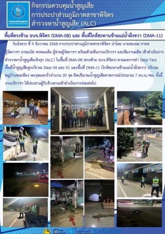 การประปาส่วนภูมิภาคสาขาพิจิตร ดำเนินกิจกรรมสำรวจหาน้ำสูญเสียเชิงรุก (ALC) ในพื้นที่ ตรงข้าม อบจ.พิจิตร (DMA-08) และพื้นที่ใกล้สะพานข้ามแม่น้ำฝั่งขวา (DMA-11)