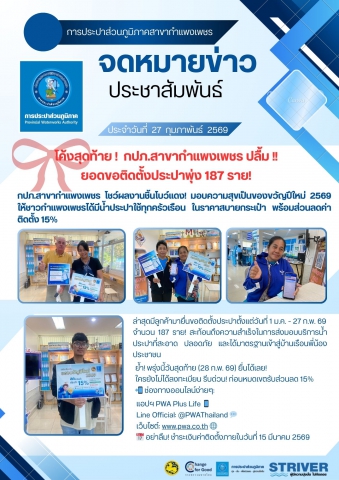 โค้งสุดท้าย!  กปภ.สาขากำแพงเพชร ปลื้มยอดขอติดตั้งประปาพุ่ง 187 ราย!