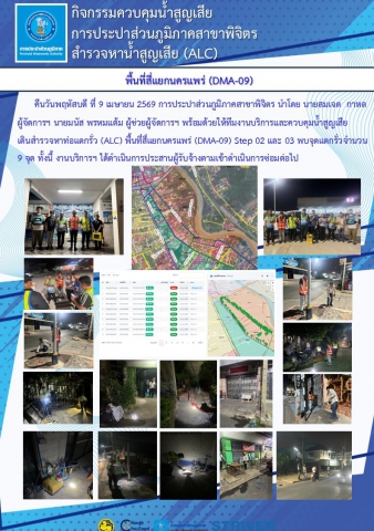 การประปาส่วนภูมิภาคสาขาพิจิตร ดำเนินกิจกรรมสำรวจหาน้ำสูญเสียเชิงรุก (ALC) ในพื้นที่ สี่แยกนครแพร่ (DMA-09)
