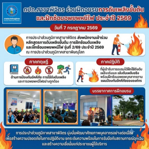 💙🧯 กปภ.สาขาพิจิตร ร่วมฝึกอบรมการดับเพลิงขั้นต้น และฝึกซ้อมอพยพหนีไฟ ประจำปี 2569 🚒🔥