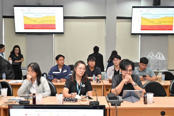 การประปาส่วนภูมิภาคเขต 1 เข้าร่วมประชุม KEYMAN WATER WAR ROOM ภาคตะวันออก ครั้งที่ 8/2569