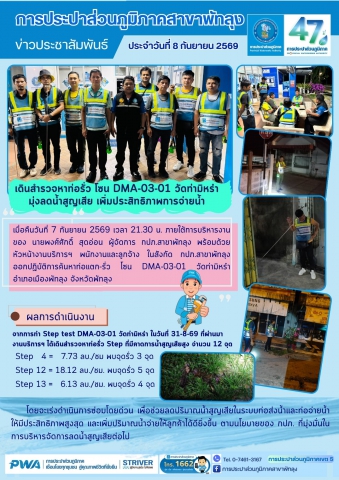 กปภ.สาขาพัทลุง เดินสำรวจหาท่อรั่ว โซน DMA-03-01 วัดท่ามิหรำ มุ่งลดน้ำสูญเสีย เพิ่มประสิทธิภาพการจ่ายน้ำ
