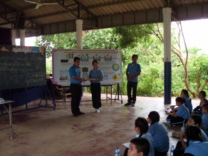 ไฟล์แนบ กปภ.สาขาจอมทอง  ออกพื้นที่เพื่อให้ความรู้ขั้นตอนการผลิตน้ำประปา ณ รร.เมืองเด็กวิทยา 