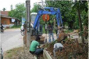 ไฟล์แนบ กปภ.สาขาพังลาระดมพลตรวจสอบประตูน้ำตามแผนที่ และลงพื้นที่ทำ Step Test 