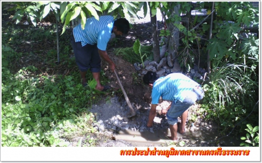 ไฟล์แนบ นครศรีธรรมราช