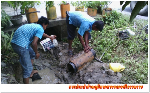 ไฟล์แนบ นครศรีธรรมราช
