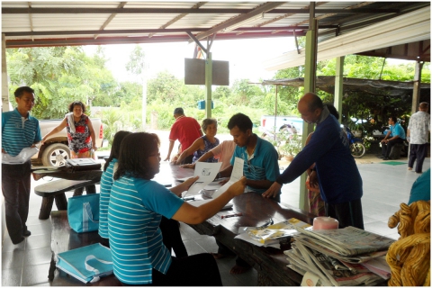 ไฟล์แนบ กปภ.สาขาร้อยเอ็ด ออกหน่วยบริการประชาชนด้วยความห่วงใย ในโครงการ เติมใจให้กัน (Home Care) ณ บ้านดู่น้ำ หมู่ ๙ ตำบลปาฝา อำเภอจังหาร จังหวัดร้อยเอ็ด