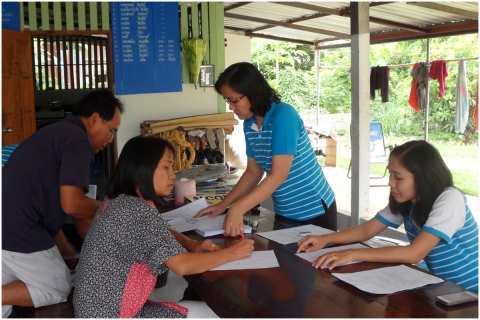 ไฟล์แนบ กปภ.สาขาร้อยเอ็ด ออกหน่วยบริการประชาชนด้วยความห่วงใย ในโครงการ เติมใจให้กัน (Home Care) ณ บ้านดู่น้ำ หมู่ ๙ ตำบลปาฝา อำเภอจังหาร จังหวัดร้อยเอ็ด