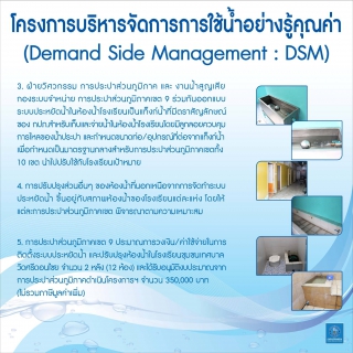 ไฟล์แนบ โครงการบริหารจัดการการใช้น้ำอย่างรู้คุณค่า