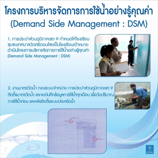 ไฟล์แนบ โครงการบริหารจัดการการใช้น้ำอย่างรู้คุณค่า