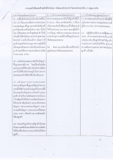 ไฟล์แนบ รับสมัครบุคคลเข้ารับการสอบคัดเลือกเพื่อขึ้นบัญชีรอการจ้างเป็นลูกจ้างชั่วคราวรายเดือนในโครงการประปาทันใจระยะ ๒ (รอบที่ ๒)