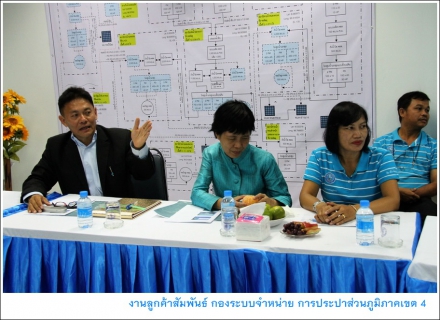 ไฟล์แนบ ผวก.กปภ. ตรวจเยี่ยม กปภ.สาขากระบี่ พร้อมติดตามความก้าวหน้าโครงการก่อสร้างและปรับปรุงแหล่งน้ำ