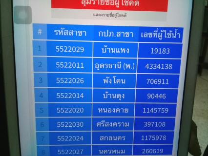 ไฟล์แนบ กปภ.ข.๗ มอบโชคแก่ผู้ใช้น้ำที่สมัครชำระค่าน้ำประปาโดยหักบัญชีเงินฝากธนาคาร ประจำเดือนธันวาคม ๒๕๕๙