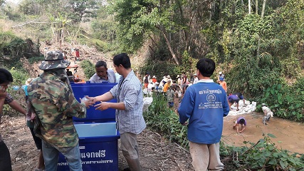 ไฟล์แนบ โครงการกั้นฝายชะลอน้ำ ณ ห้วยน้ำหลง บ้านน้ำหลง ตำบลวังซ้าย อำเภอวังเหนือ จังหวัดลำปาง 
