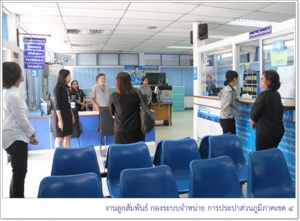 ไฟล์แนบ รปก.5 ลงพื้นที่ตรวจเยี่ยมและมอบนโยบายแก่พนักงาน กปภ.สาขากาญจนดิษฐ์