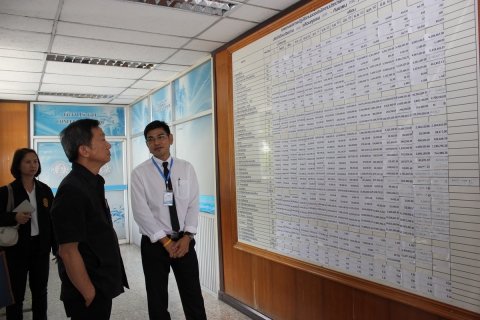 ไฟล์แนบ กปภ.สาขาพัทยา (พ) ให้การต้อนรับคณะอนุกรรมการตรวจประเมินมาตรฐานศูนย์ราชการสะดวก